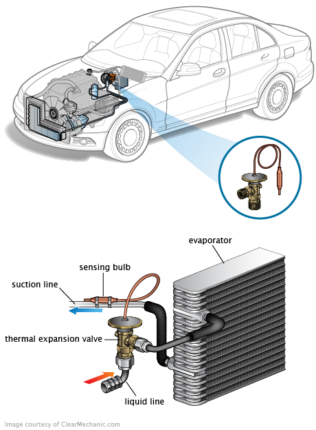 See P2BEC repair manual